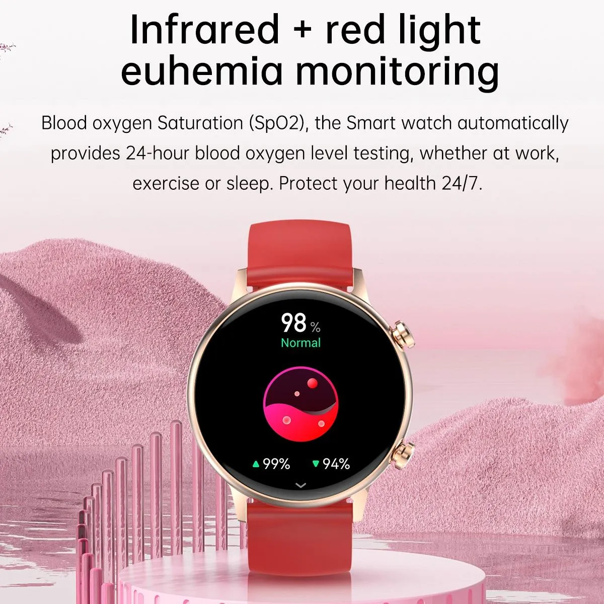 1.1 Inch Smart Stainless Steel Band Watch Support Bluetooth Call / Blood Oxygen Monitoring
