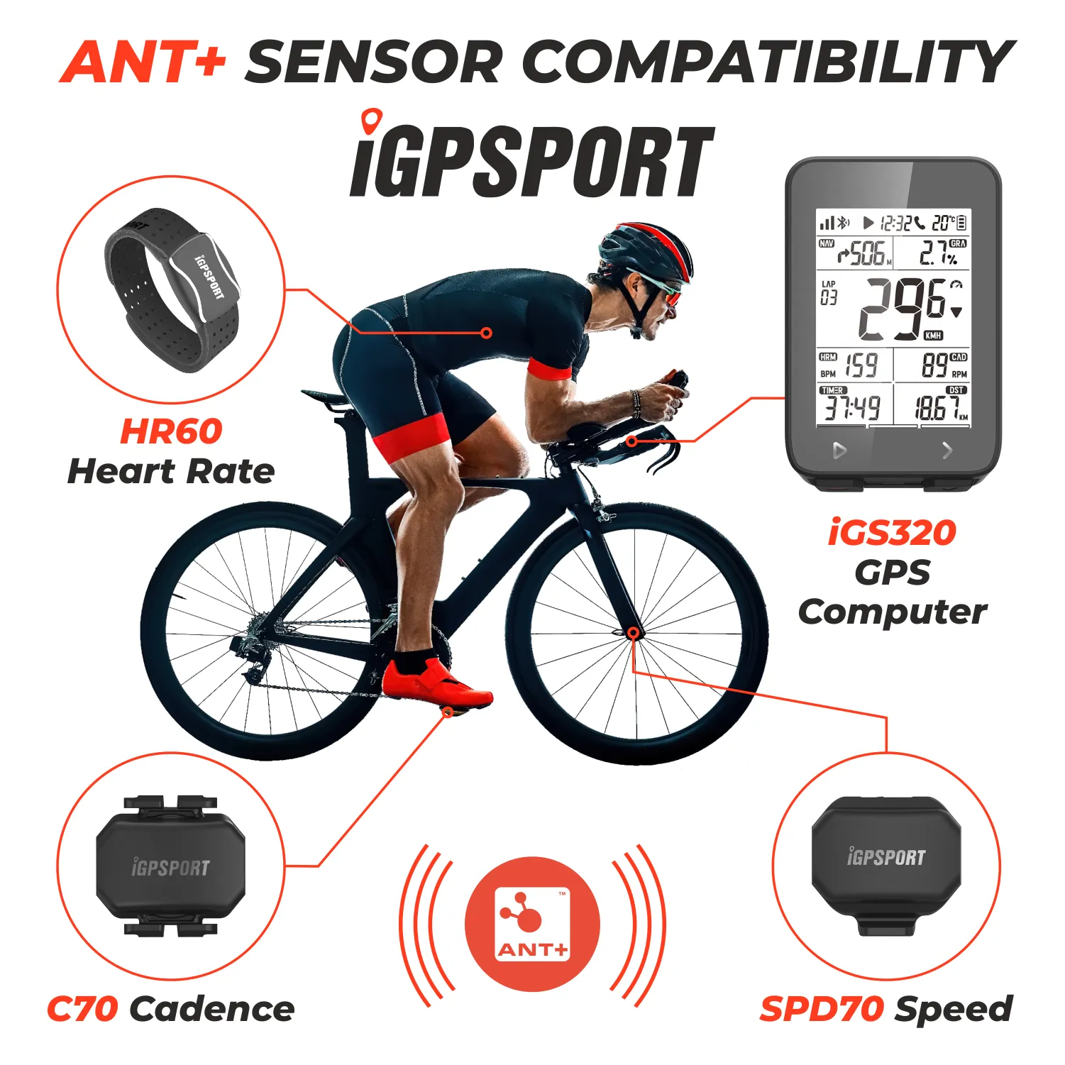 iGPSPORT iGS320 GPS Wireless Cycling Computer (IGS320)