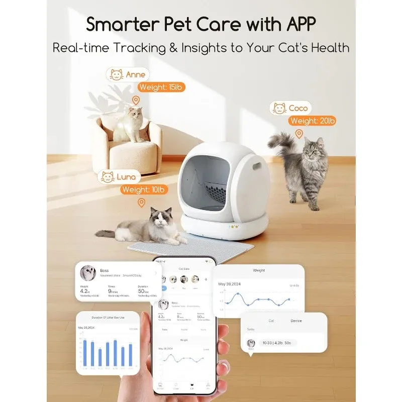 Self-Cleaning Cat Litter Box  75L Large Open Smart Automatic Control & Odor Removal